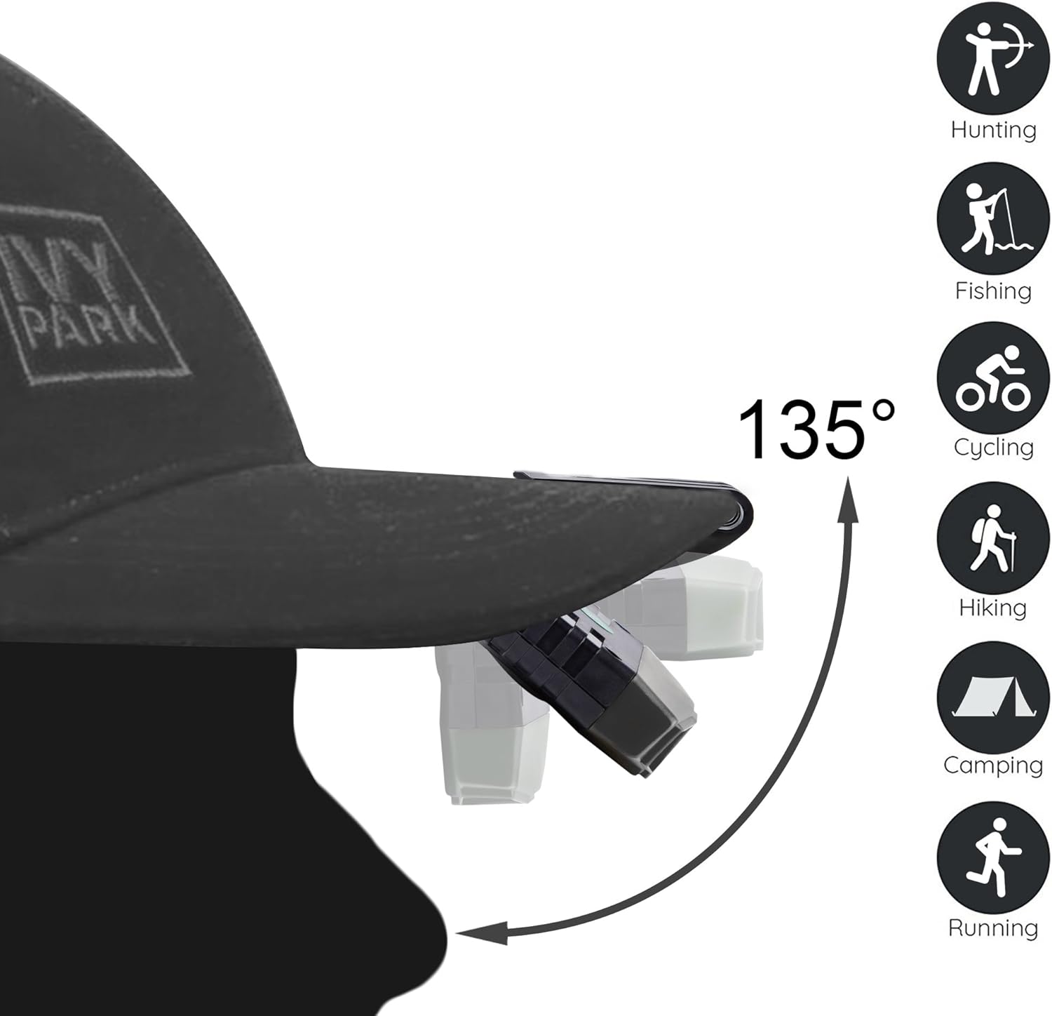 LHOTSE Ultra Bright Mini Hands Free LED Clip on Cap Light - Rechargeable Waterproof Hat Light Flashlight Portable Headlamp for Running Fishing Camping Hand Work Baseball Caps